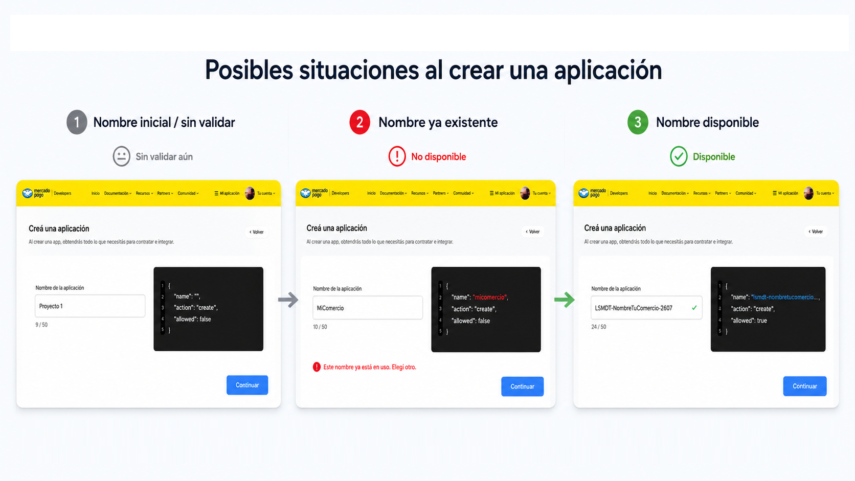 Paso 5: Definí un nombre para la aplicación