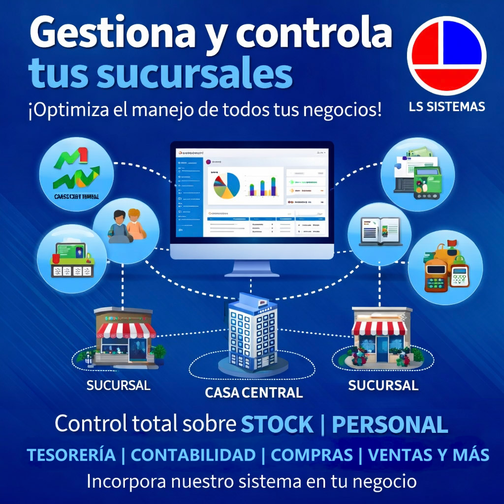 Sistema de Gestión Integral